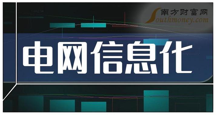 2023年電網(wǎng)信息化概念上市公司名單請(qǐng)收好12月15日