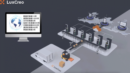 跨時(shí)代的數(shù)字化3D打印工廠(chǎng),清鋒助力企業(yè)加快產(chǎn)品開(kāi)發(fā)、批量制造功能件